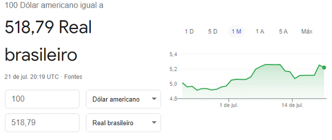 Importados USA Brasil - 100% Original