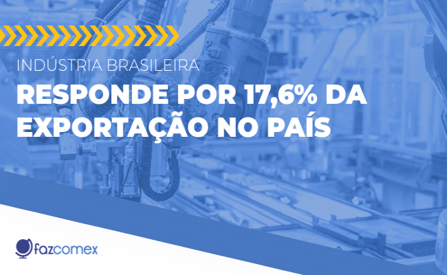 Exportação brasileira