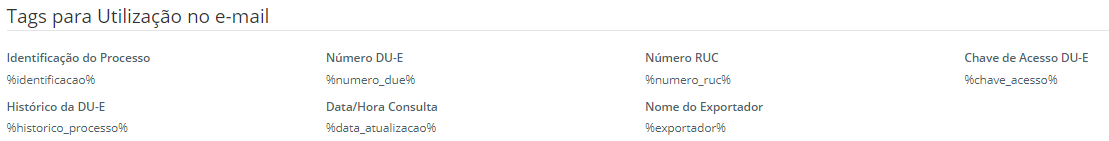 Follow Up dos status das DU-Es