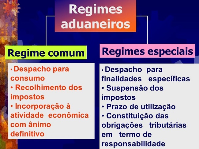 Regimes Aduaneiros Especiais